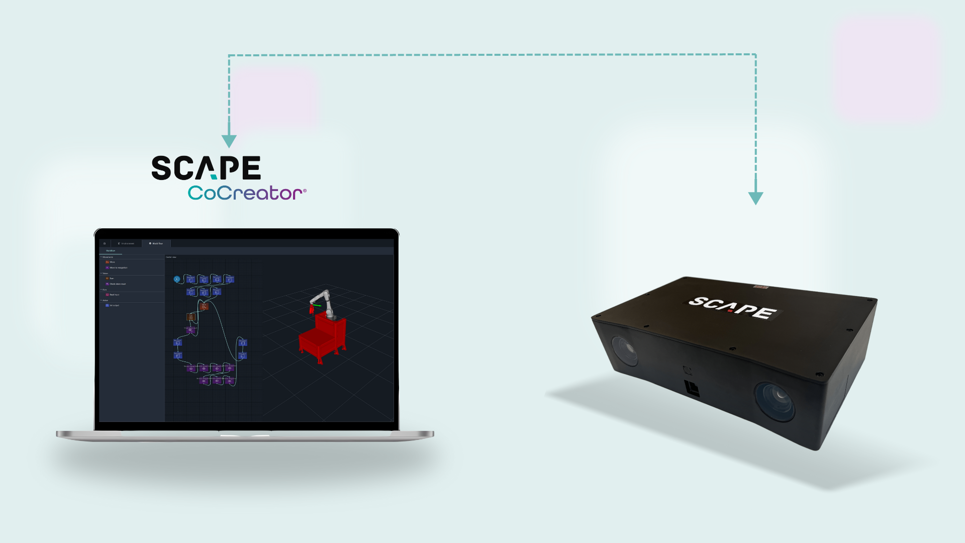 Easy Integration of Different Scanner Brands within a Single Platform ...
